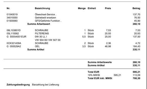 Audi-angebot