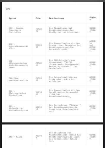 Fehlercodes