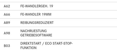 Ausstattung