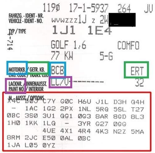 Mkb-gkb-pr-nummern