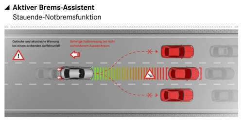 Bremsassistent-2