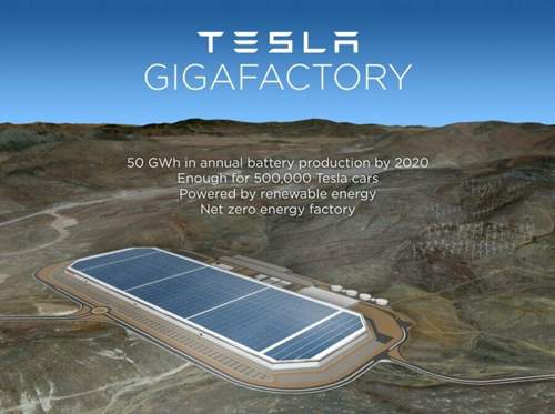 Rendering-of-tesla-battery-gigafactory-outside-reno-nevada-sep-2014-100479365-l