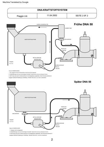 Whb-piaggiodna50-kraftstoffsystem