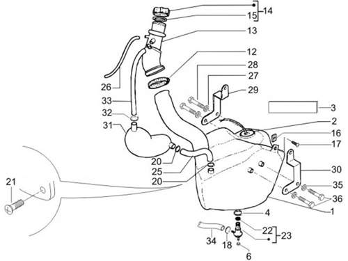 Gilera DNA