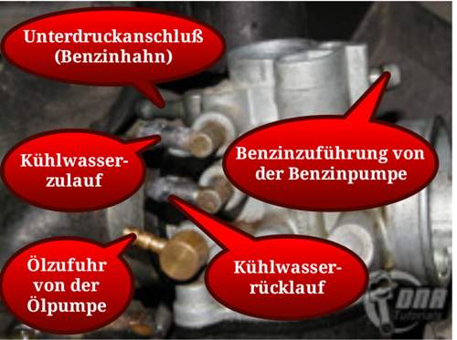 Vergaseranschlüsse