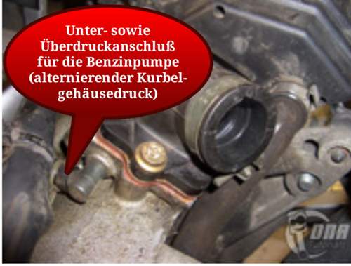 Antrieb für die Membranbenzinpumpe