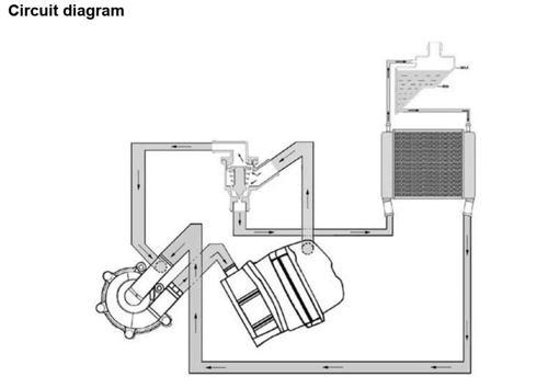 Kuehlsystem