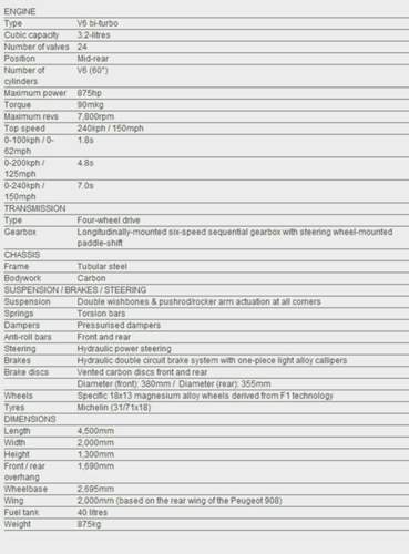 T16-specsheet