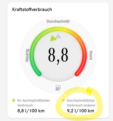 Bild #211475288