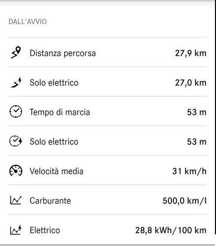Screenshot-20210104-225026-mercedes-me