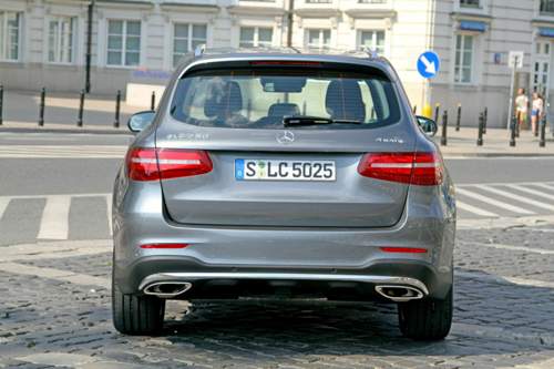 Glc