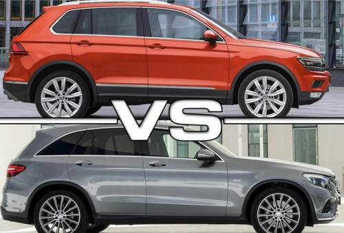 Größenvergleich GLC vs Tiguan