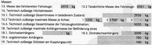 GLC Gesamtzuggewicht