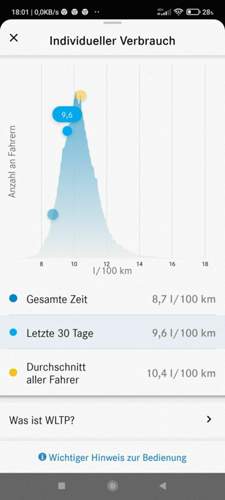 Screenshot-2022-02-22-18-01-21-373-com-daimler-ris-mercedesme-ece-android