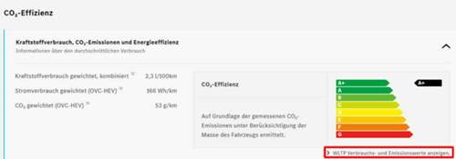 GLC WLTP-Werte