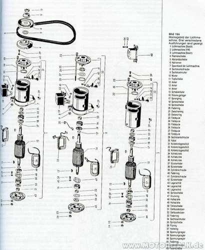 Lichtmaschinen