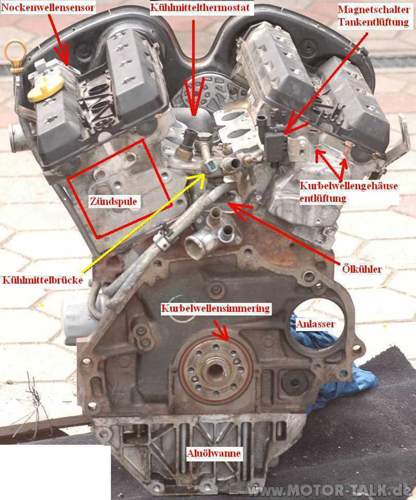 Motorgetriebeseite9gm
