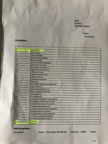 Sicherung1