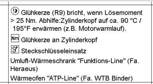 Kerze