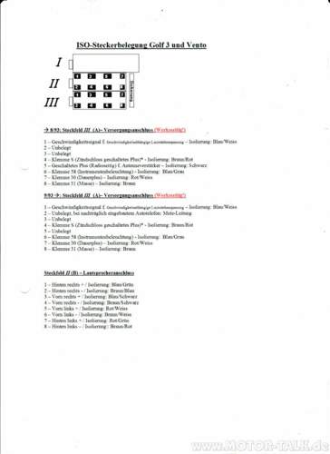 G-radiosteckeranschluss-golf
