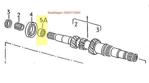 Nadellager