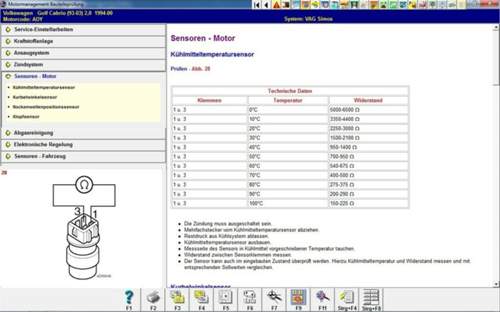 Widerstandsmessung