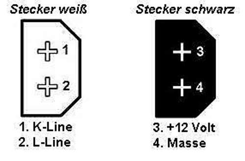 2x2-anschlussbelegung