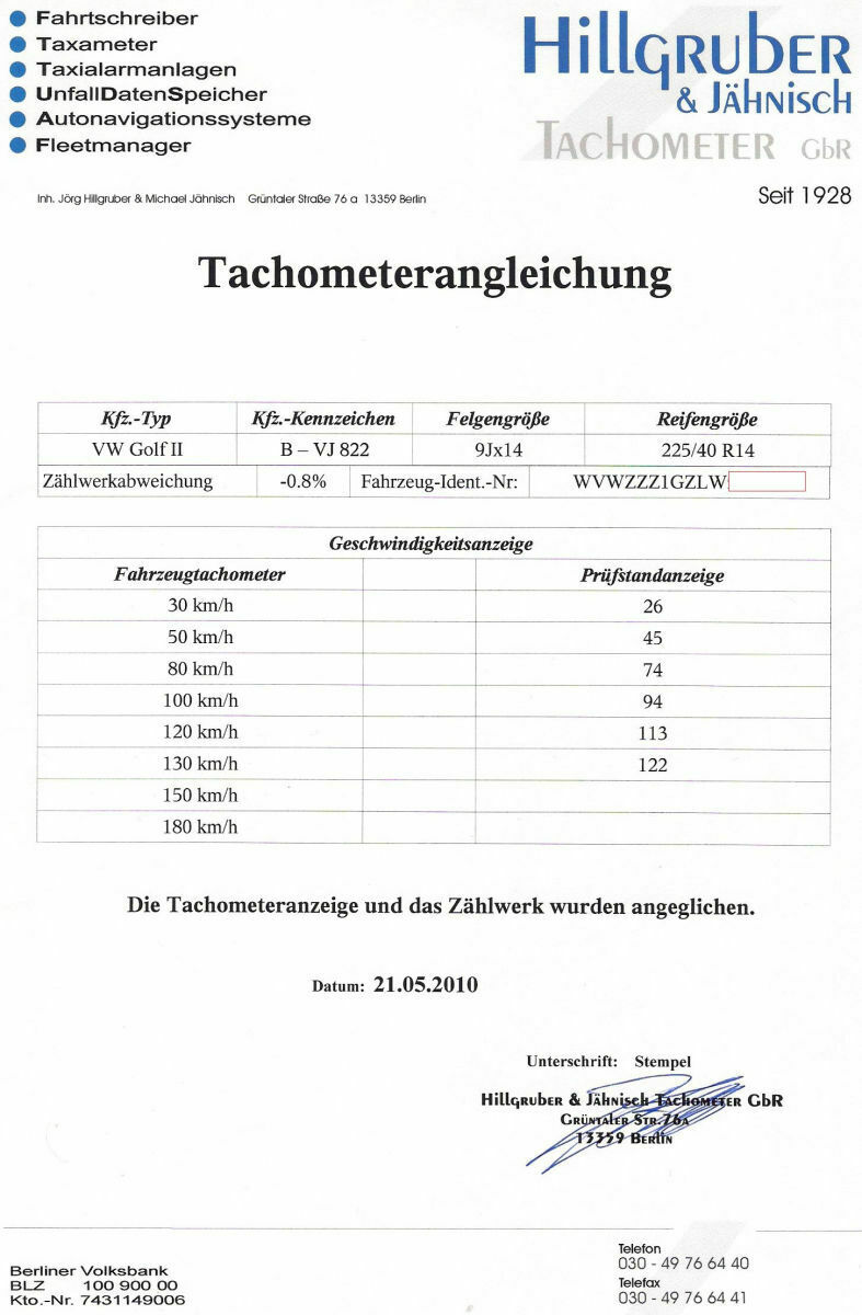 Golf 3 Ecomatic umbau zum 3 Liter Auto