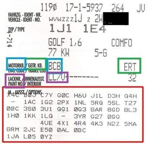 Mkb-gkb-pr-nummern