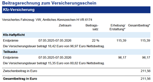 VR6 Versicherung