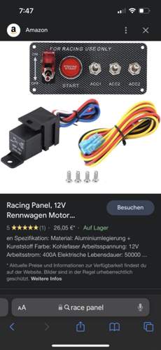 Das Panel