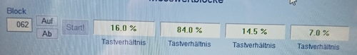 Messwertblock 062