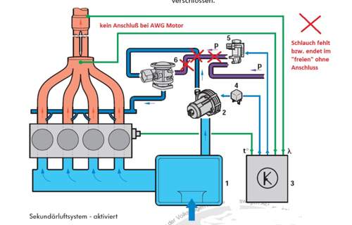 AWG Engine Secondary Air System
