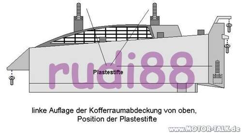 Skizze-auflage-links-position-plastestifte