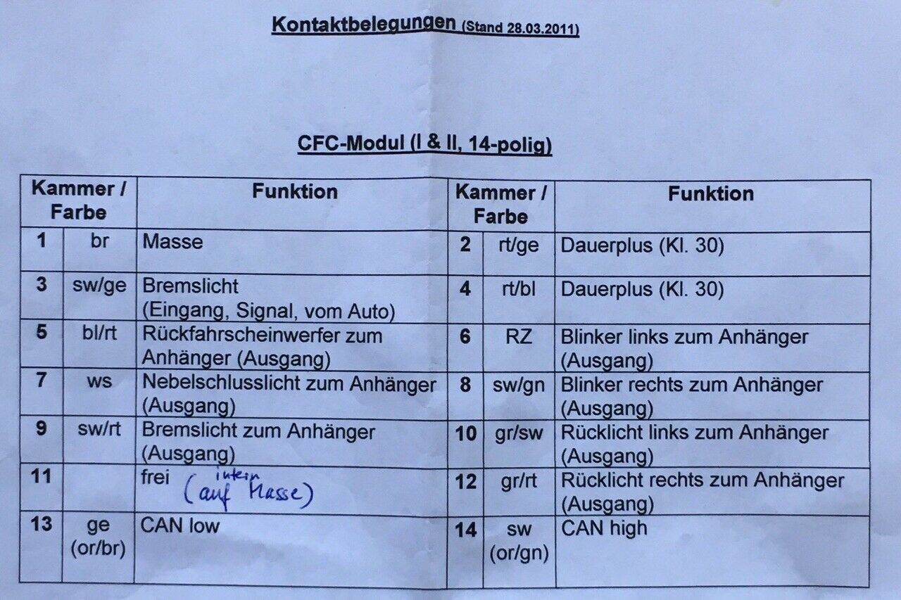 Golf 5 — original Anhängersteuergerät nachrüsten