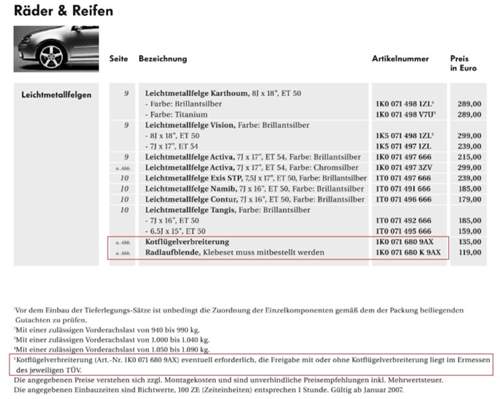 Auszug Preisliste