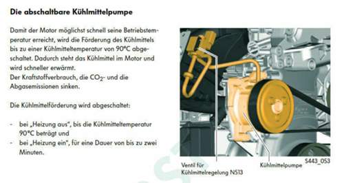 Abschaltbare Kühlpumpe