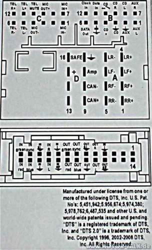 Rns510-2