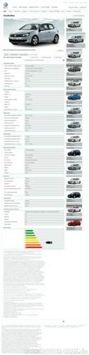 G6 1.4 MPI 59kW TD