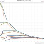 110827-golf6-59-63kw-zkd-1g