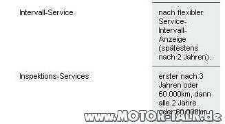 Golf VI 1,4 (80 PS) longLife Service nach 3800km?