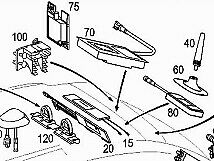 GPS-Antenne von Comand wechseln, T-Modell