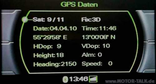 Gps-speed-2g