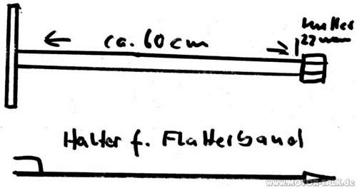Gabelwerkzeug