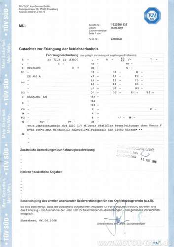 Zzr-1100d-federbein-etc-ohne