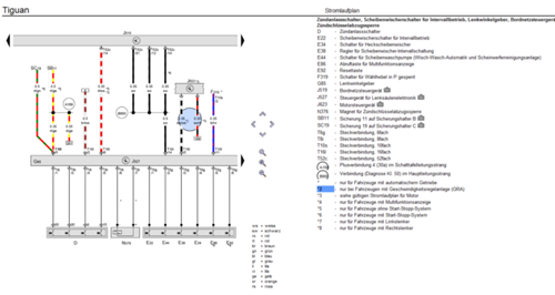 2016-04-25-13-40-55-elektronisches-service-auskunftssystem-stromlaufplaene