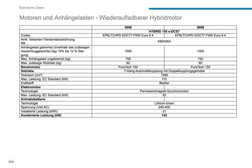 Screenshot-2024-07-20-at-09-11-22-9999-9999-527-de-de-pdf