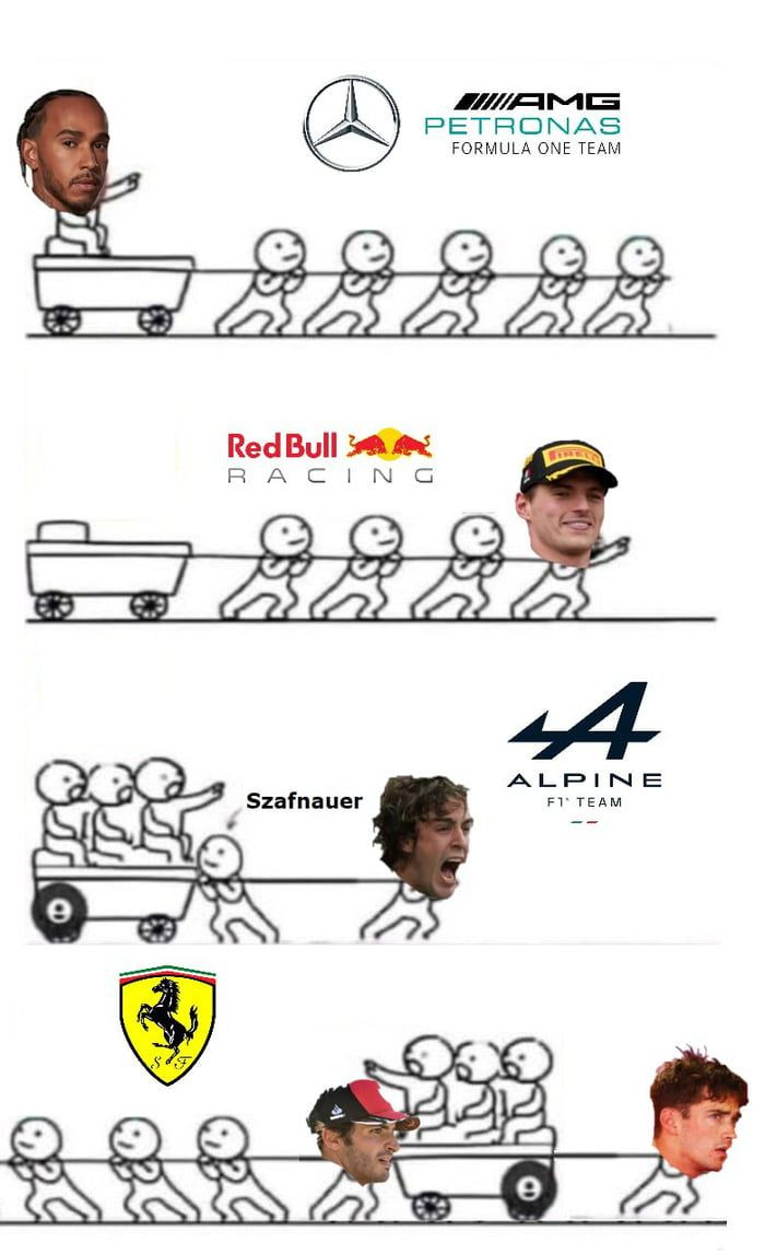 Großer Preis von Ungarn / Budapest 2022