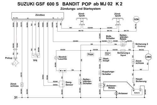 GSF 600 S BANDIT Startsystem ab MJ 02