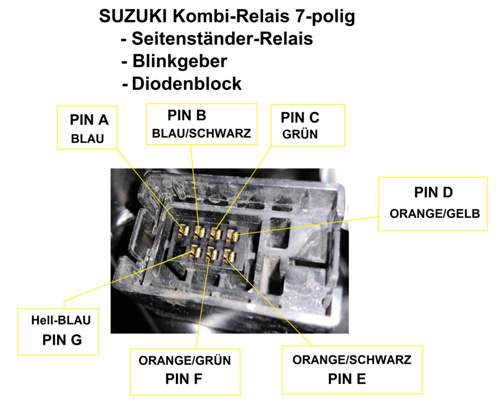 Relaissockel Kombirelais SUZUKI
